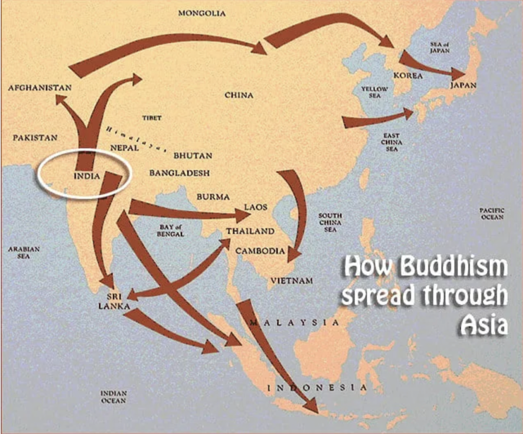 This image shows a picture of a map with the words on it saying, “How Buddhism spread through Asia.” It has a lot of arrows showing how it started in India and went to places like Japan, Indonesia, Afghanistan, China, and Vietnam.